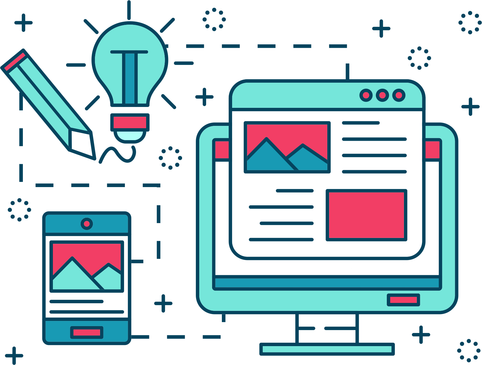 UI / UX Brand Strategy 