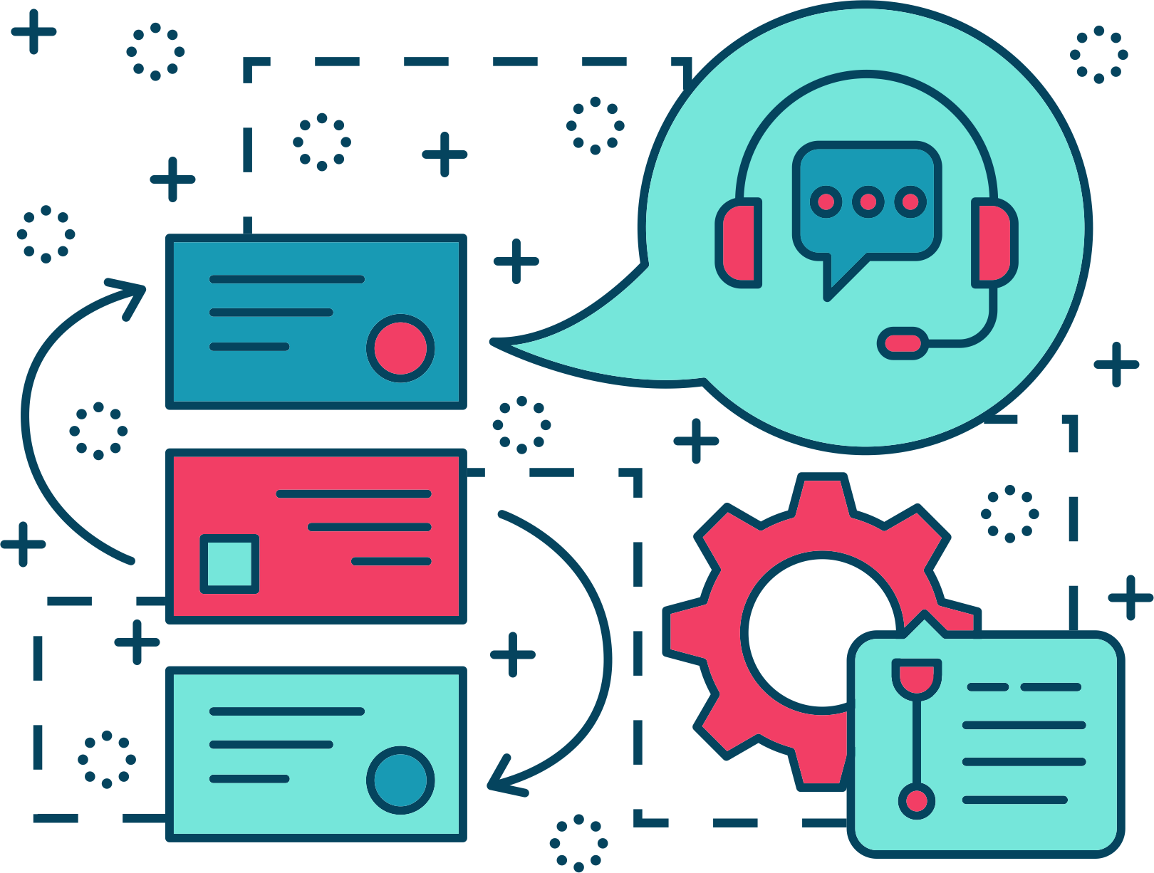 Support & Maintenance